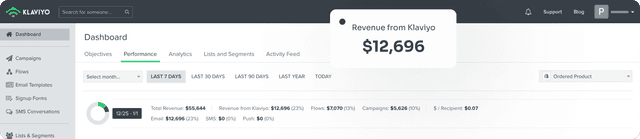 Klaviyo Aeroski 7 days