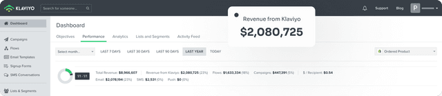 Klaviyo Aeroski last year