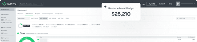 Klaviyo In Season Jewelry last 30 days