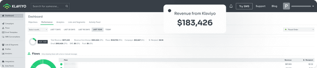 Klaviyo In Season Jewelry last year