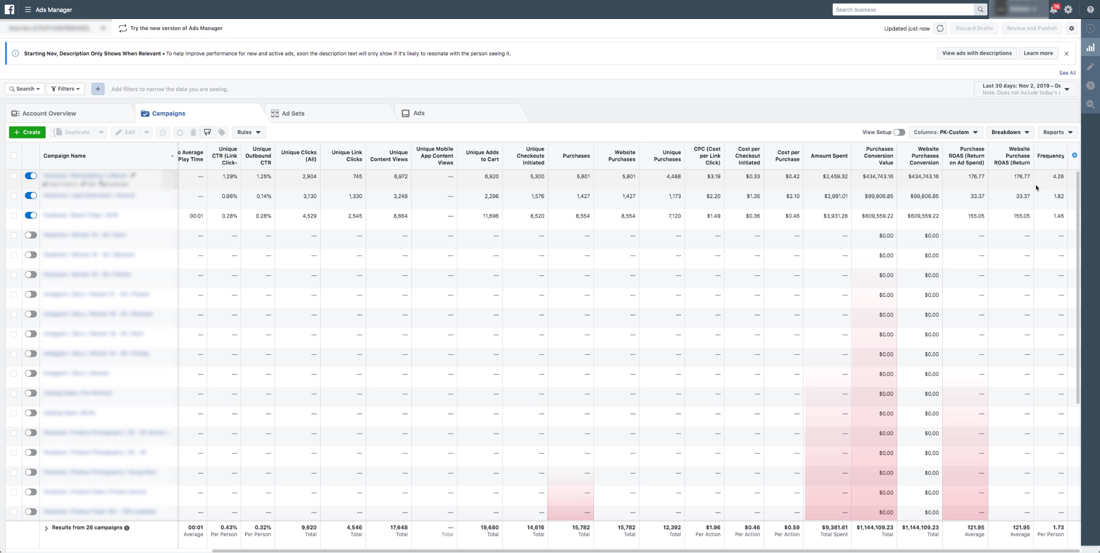 Supplements — Meta Ads Manager (Facebook & Instagram) dashboard