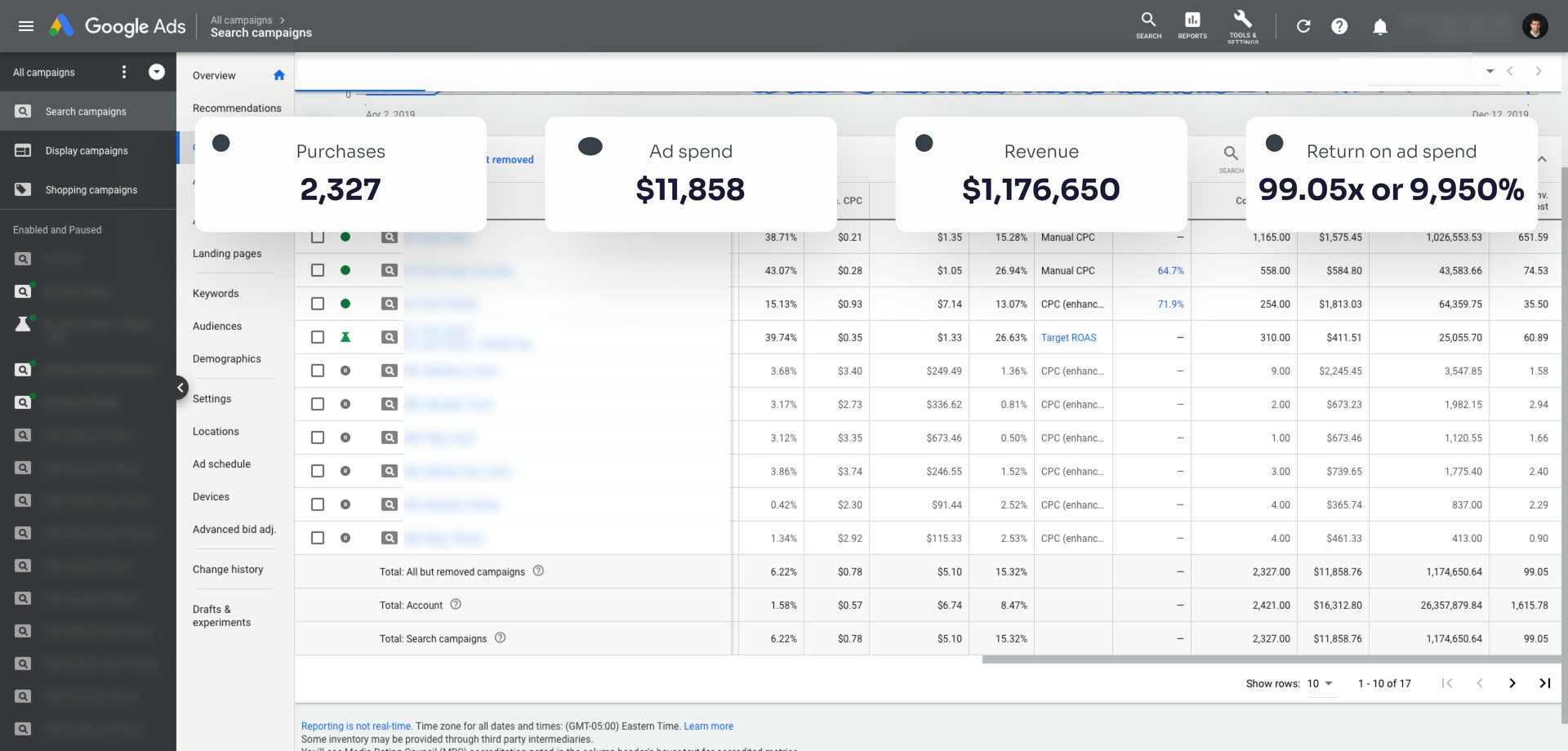 Jewelry (Search Ads — Capture Funnel) — Google Ads dashboard